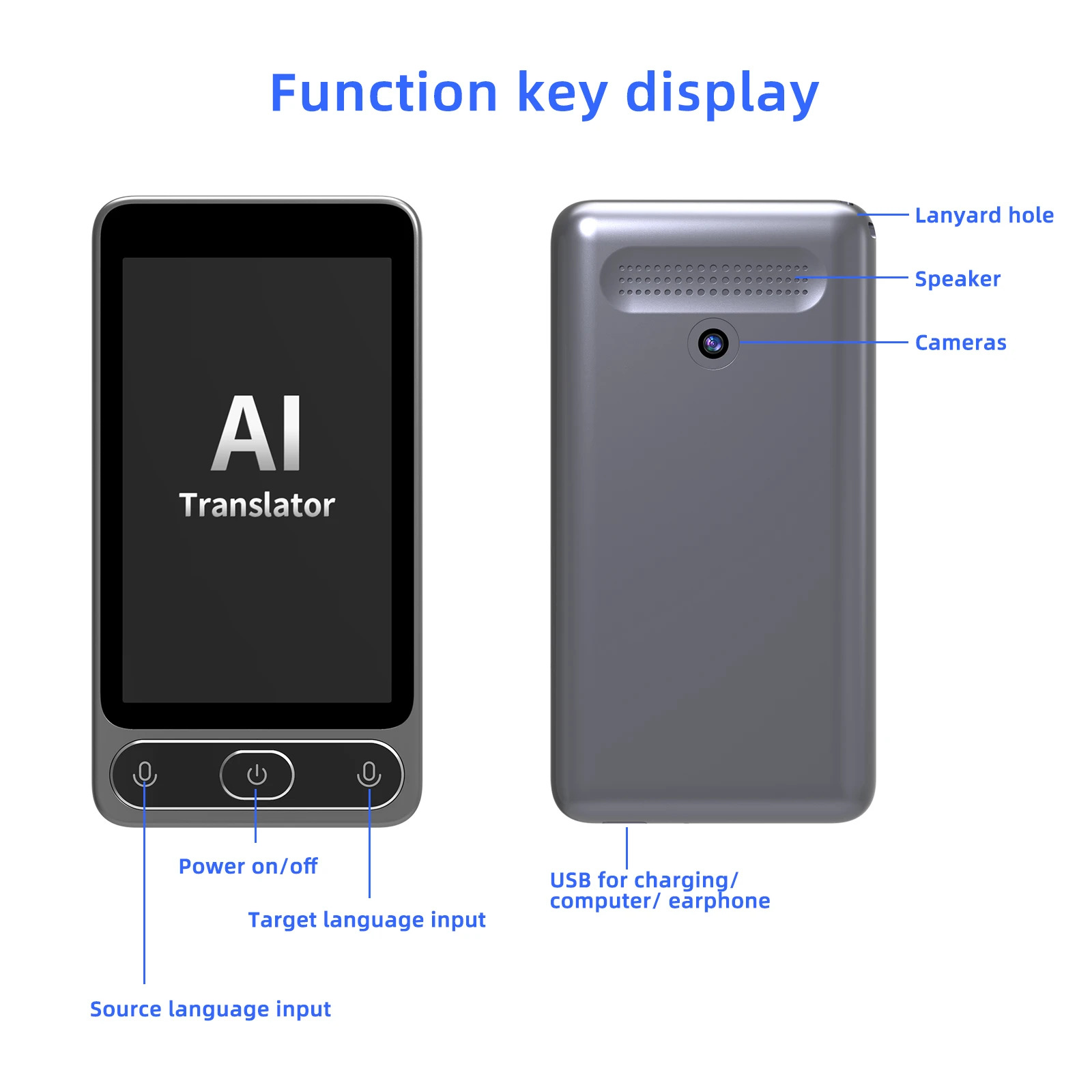Wholesale Tr10 138 Languages Real Time Translator Portable Voice Translator Device HD Touch Screen Photo Offline Translation details