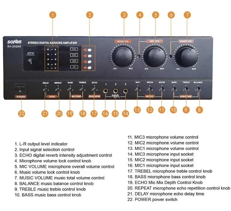 Amply Power Professional Stereo Echo Mixing Mixer Speakers Channel  Karaoke Digital Amplifier