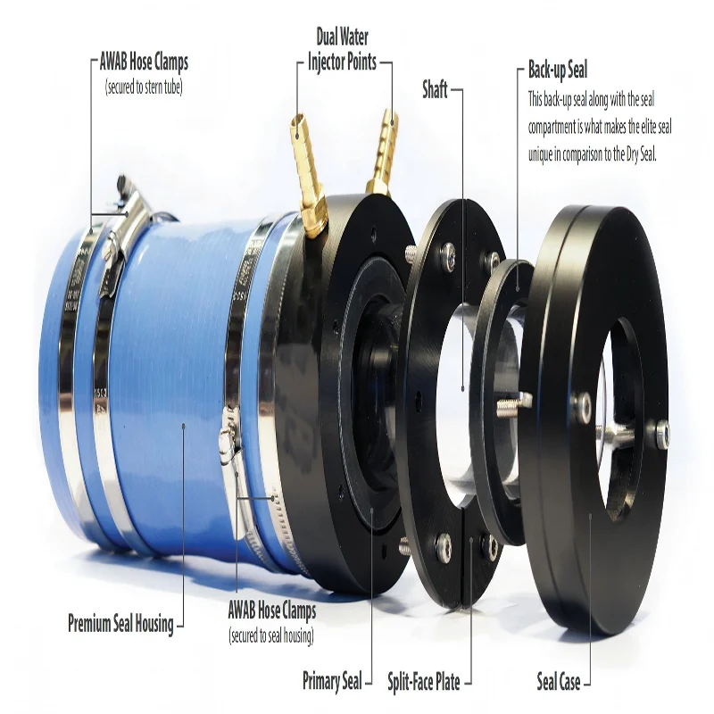 Compact Lip Seal for Marine Ship Easy Replacement Water Lubricated Stern  Tube Propeller Shaft Seal