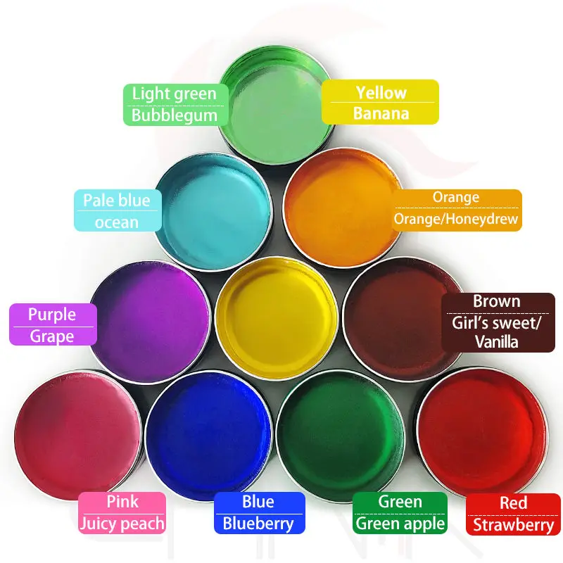 Arganrro Фирменная Ароматизированная восковая основа без спирта