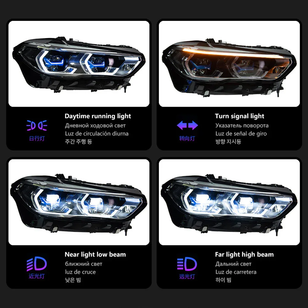 BMW X5 G05/X6 G06 2019-2022用レーザーヘッドライトアップグレード用