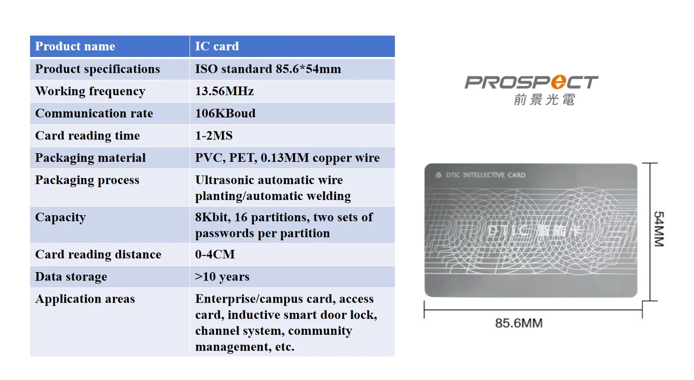 PROSPECT Lift Access IC Card FRID System Floor Selector Card Swiping Hotels Apartments Elevator Door Control Lift Parts