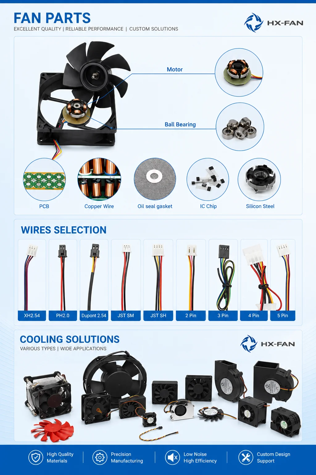 Brushless Blower, 97x97x33mm, 12V, 24V, Centrifugal - detail 2