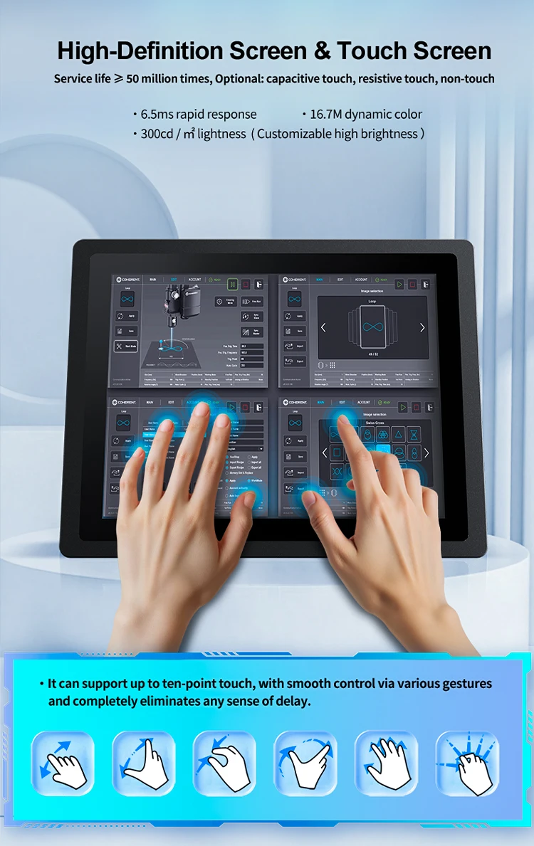 Industrial Waterproof All in One Panel PC Vesa Mounted Embedded Resistive/Capacitive Multitouch Touchscreen Industrial Tablet
