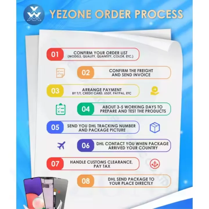 Alibaba.com: OEM Tacno Camon 40 Pro C6 Screen, IPS LCD and AMOLED ...