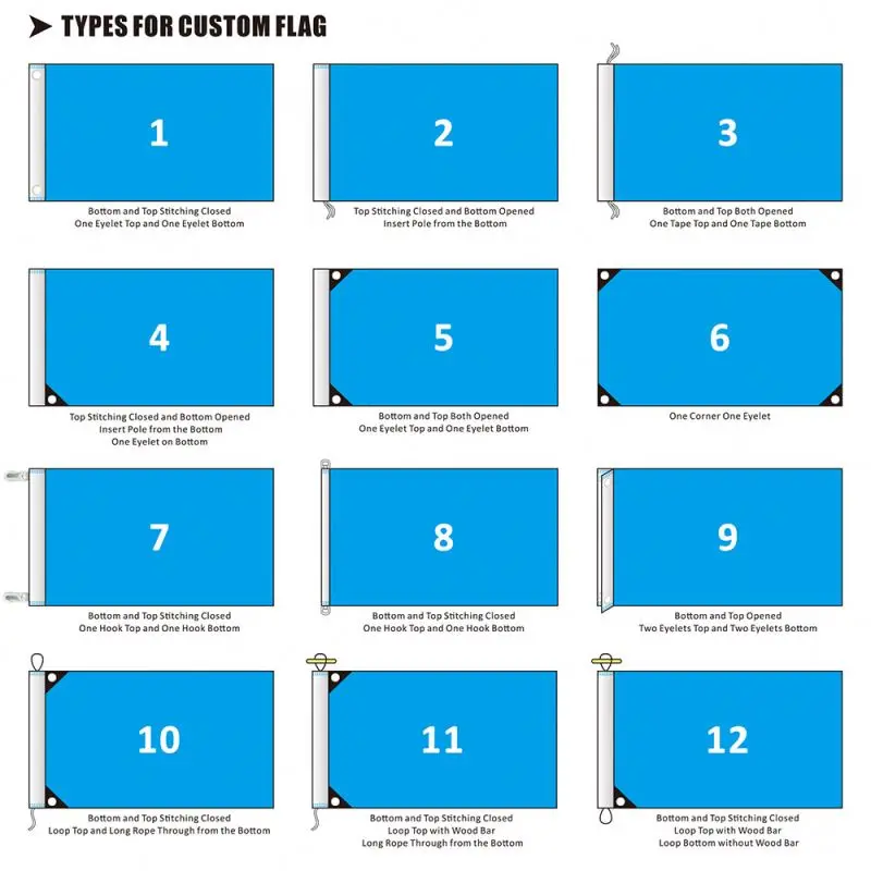 Your Own Design Digital Silk Screen Print Sublimation Printed Custom Flags and Banners 3X5 Customized Flag