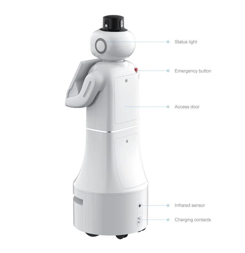 Business Face Recognition Intelligent Interaction Welcome Roboter Humanoid Chat Reception Robot