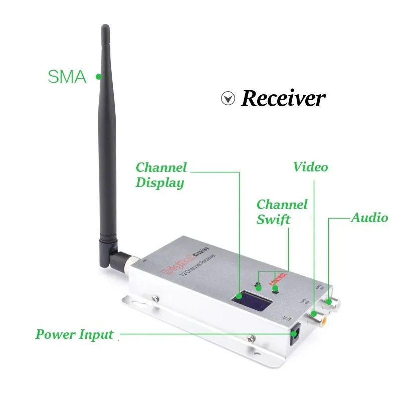 1,2G 1,5W 5W Digitaler Sender und Empfänger mit Display für Drahtlosen Audio-Video-Übertragung für FPV-Drohnen-Zubehör – Detail 1
