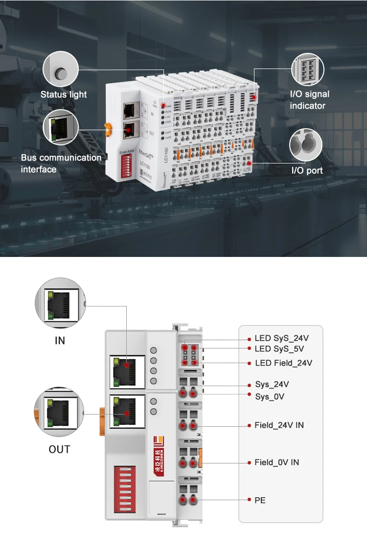 Ethercat Io Module Modbus Analog Input Io Module Input and Output for ...