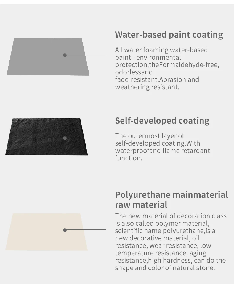 Factory Price Pu Rock Panel Stone Wall Board Artificial Polyurethane ...