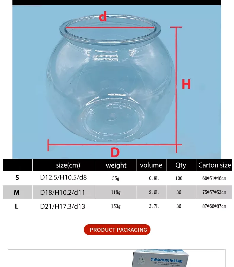 Pet Shatterproof Round Shape Extra Large Plastic Fish Bowl Buy Large