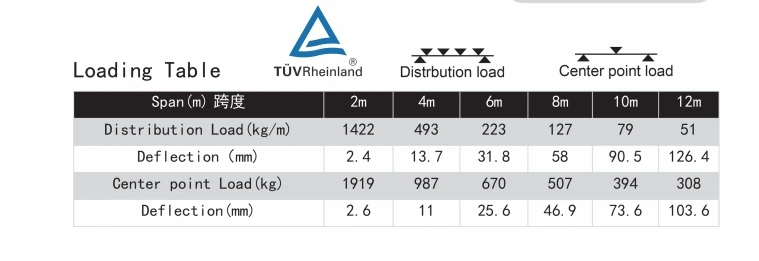 product aluminum ladder truss stage backdrop truss system for outdoor event stage truss system-5