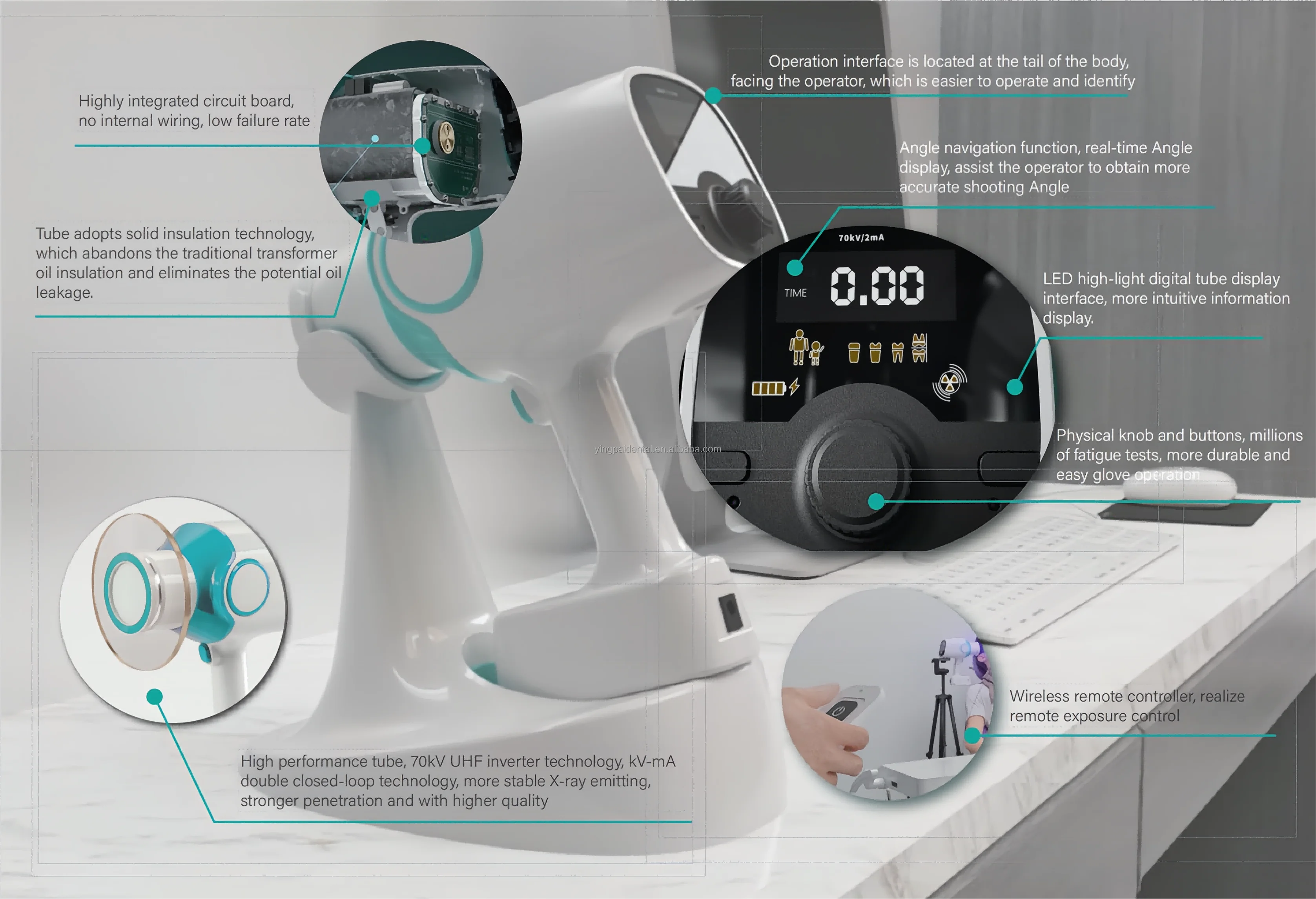Dental X Ray Unit 70kv 2 Ma Mini Ray Portable Panoramic Dental X Ray Buy Weld X Ray Testing