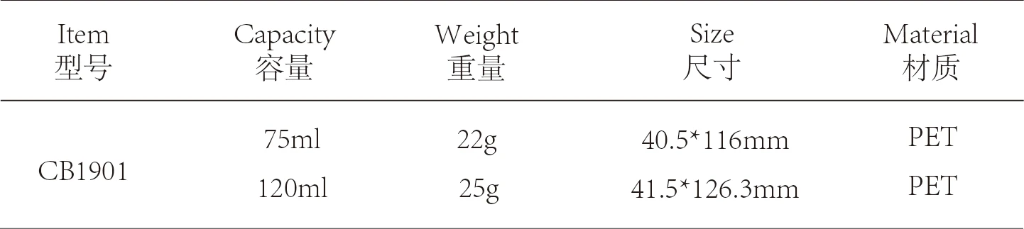 product-750-168 CB1901
