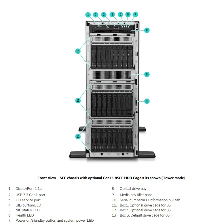 High Quality HPE ProLiant DL350 Gen11 4U 2P Tower Server Stock