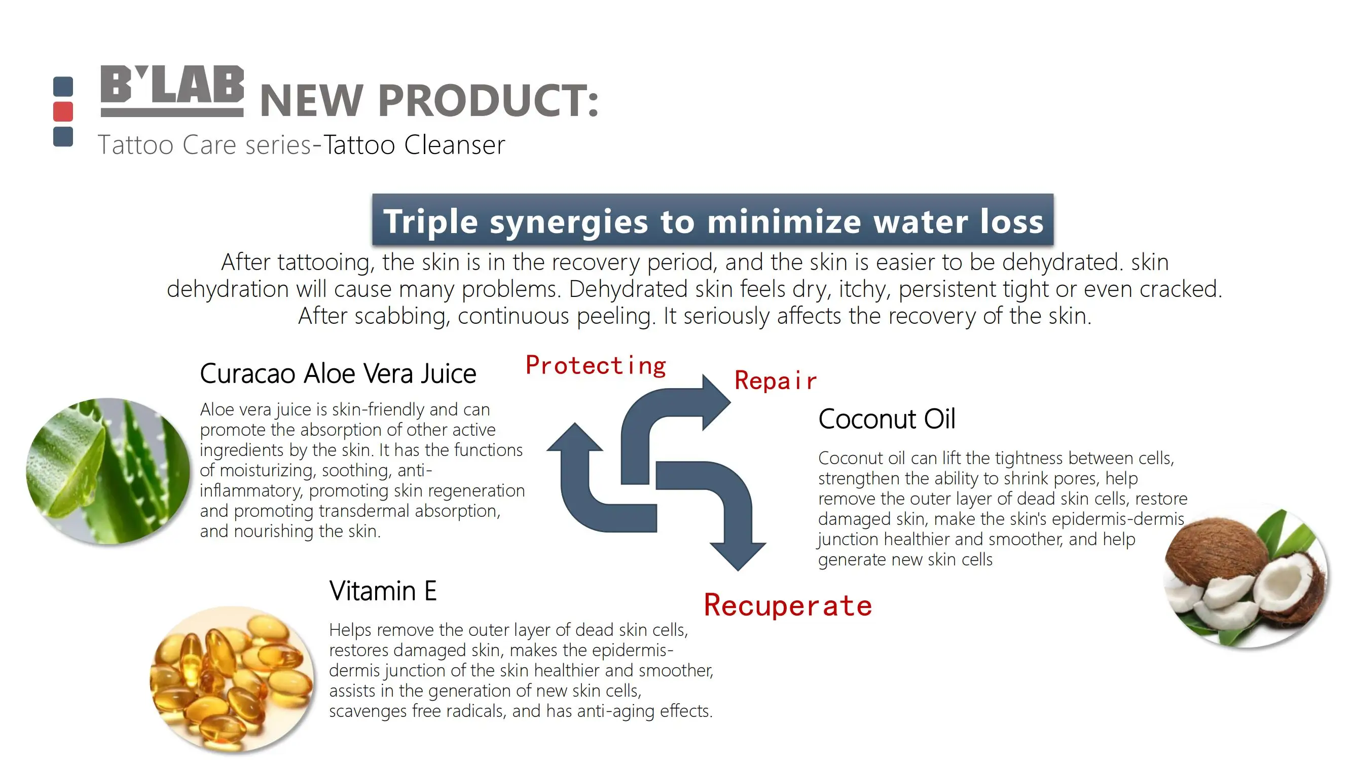 Оптовая продажа маслоочищающее средство для