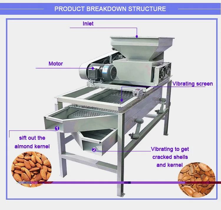 High Quality Sheller Nut Shell Desacling Machine For Sell - Buy Shell ...