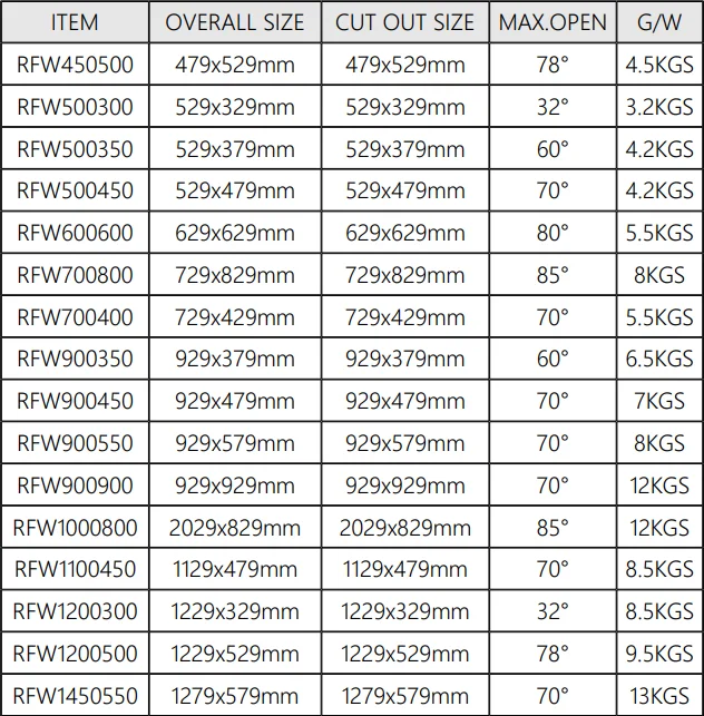 Standard Rv Window Sizes RV Window with Fly Screen Push Out Tinted Glass, Camper Trailer ...