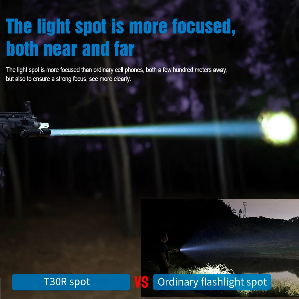 Trustfire T30R - 460 Lumens Tactical Flashlight for Camping