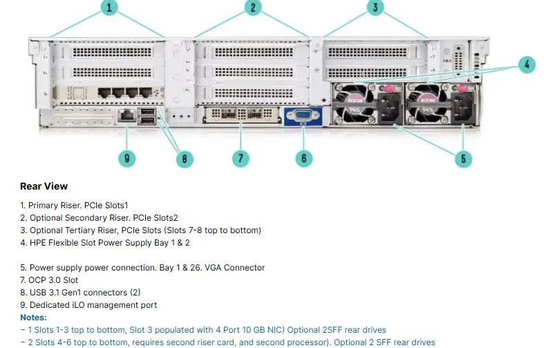 HPE DL380 Gen10 Plus 2U Rack Server | Intel Xeon Scalable | 8-24 SFF Hot-Swap | Mission-Critical Enterprise Platform