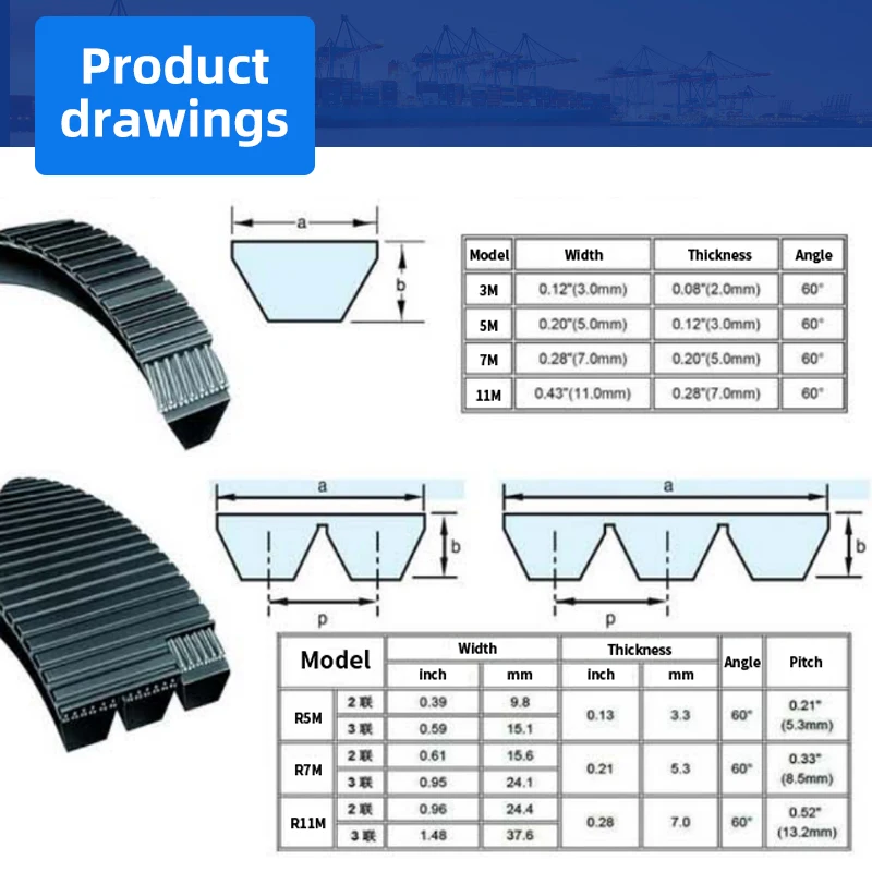 3M 5M 7M 11M Effective Length Belts High Quality Polyflex