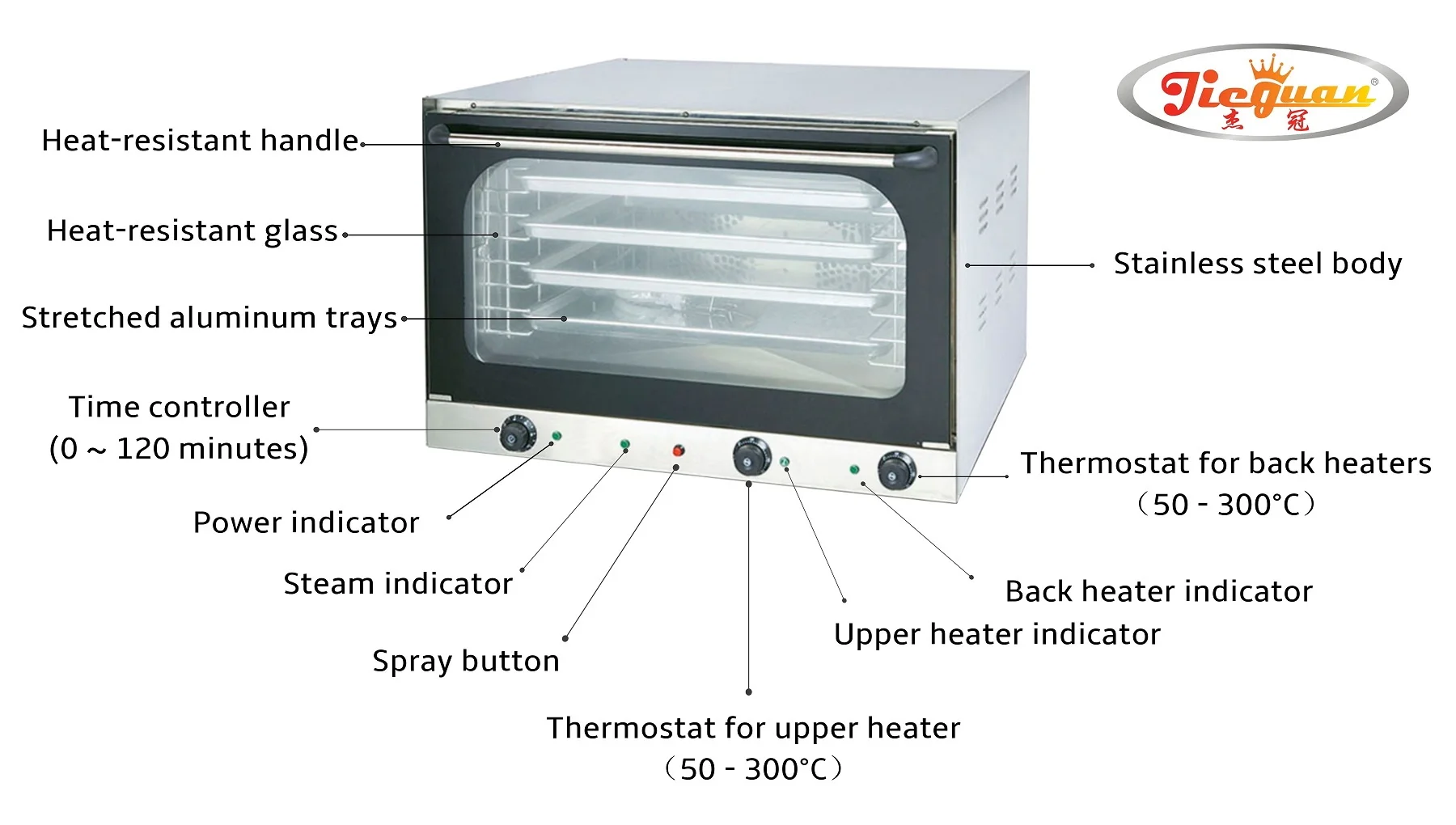 Convection Pven With Spray Function Commercial Oven Full Perspective Hot Air Circulation Electric Oven