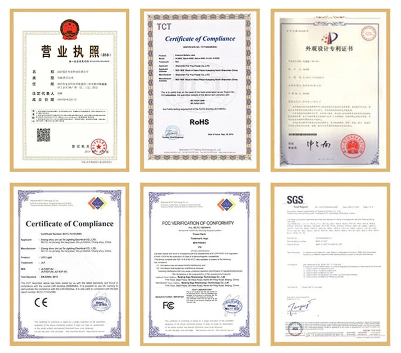 certificates