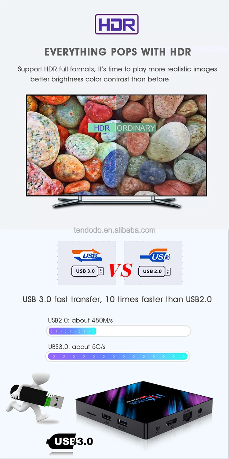 Set Top Box Streaming Rk3318 Tv Box Android 10 Dual Wifi 4k Hdr Smart