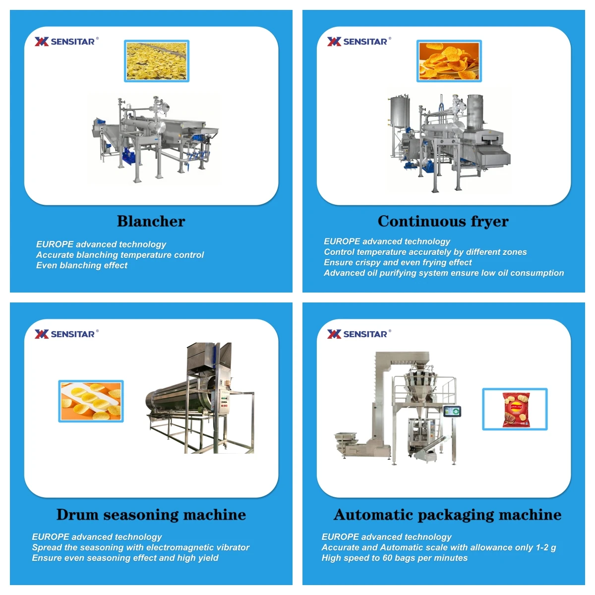 Industrial Potato Chip Factory Machine for Sale Potatoes Chips Automatic Production Line