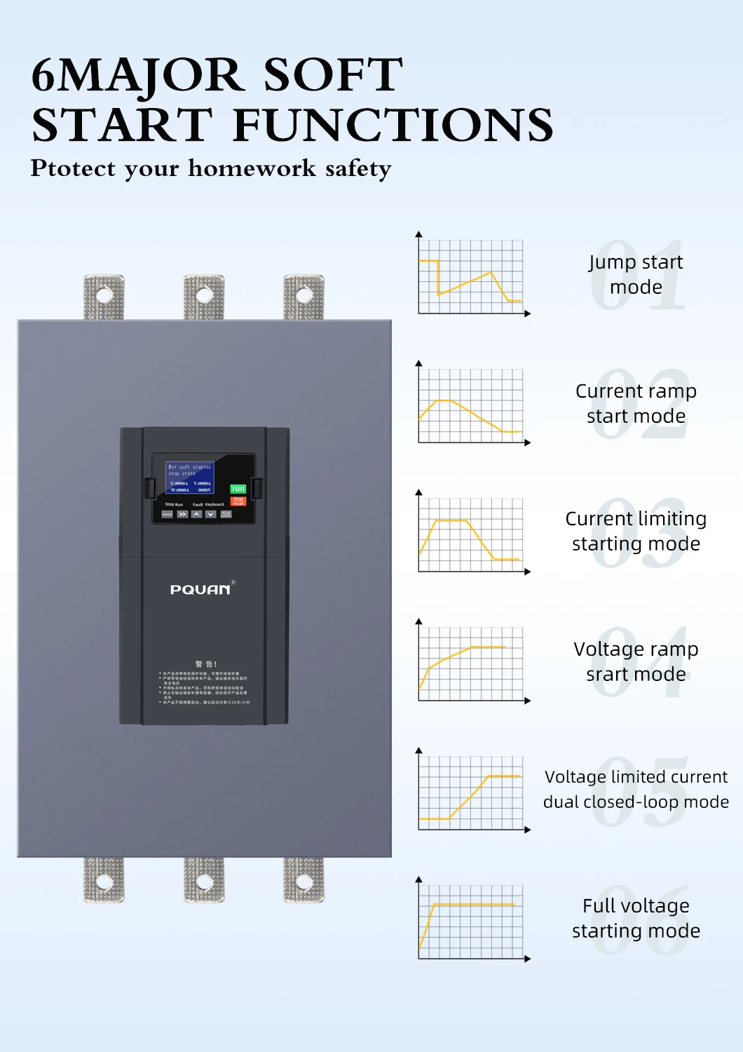 3-Phase 55KW Smooth Soft Starter Motor Starter RS485 Communication IP20 Enclosure Solid-State Technology for Efficient Power supplier
