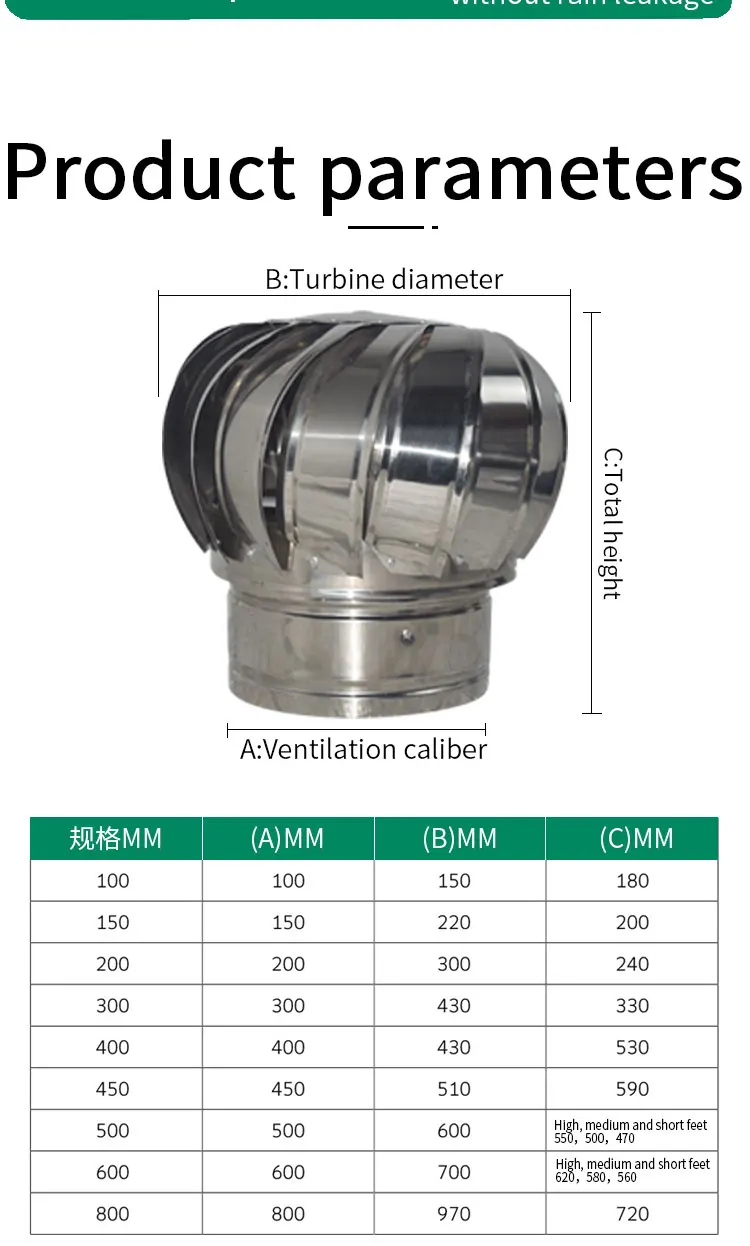 Rain Proof Unpowered Kitchen Hood Exhaust Fan Metal Material Roof