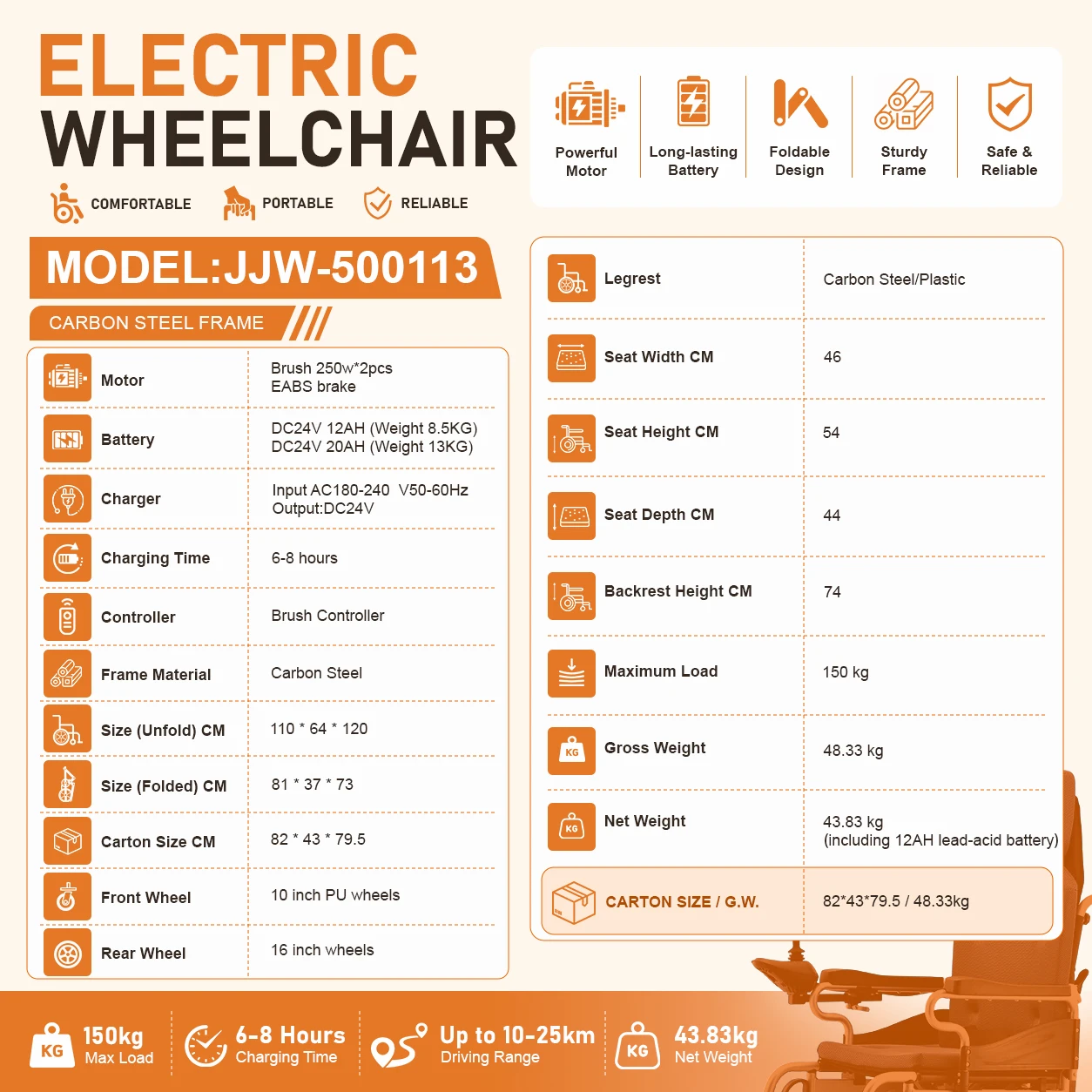 JJW-500113