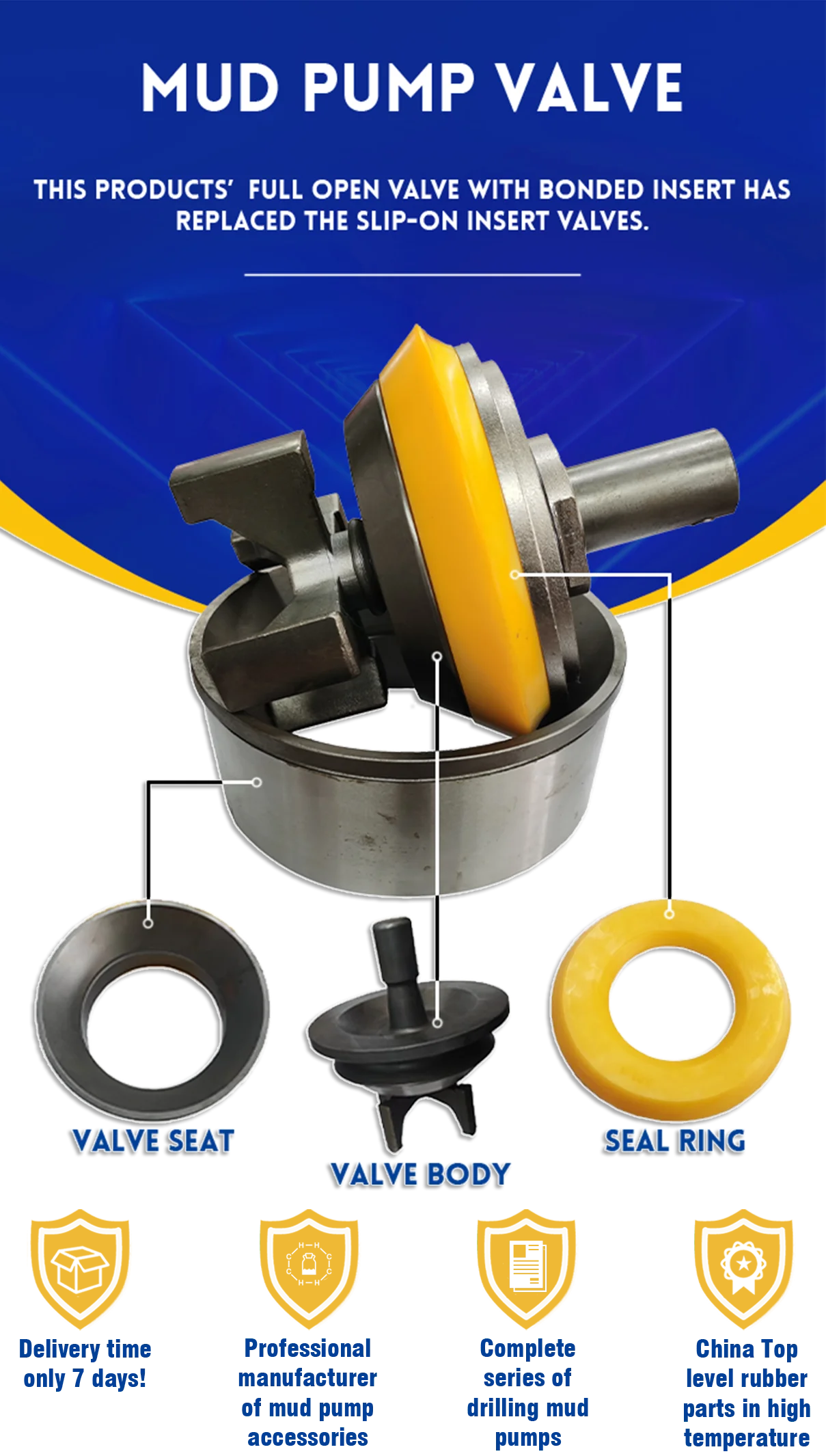 continental emsco mud <a href='https://www.ruidapetroleum.com/product/49'>pump</a> parts quotation