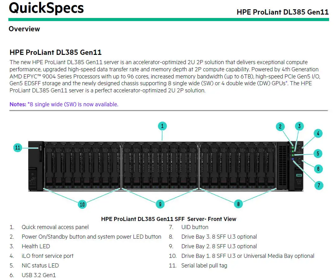 HPE Proliant DL385 Gen11 - High Performance Rack Server