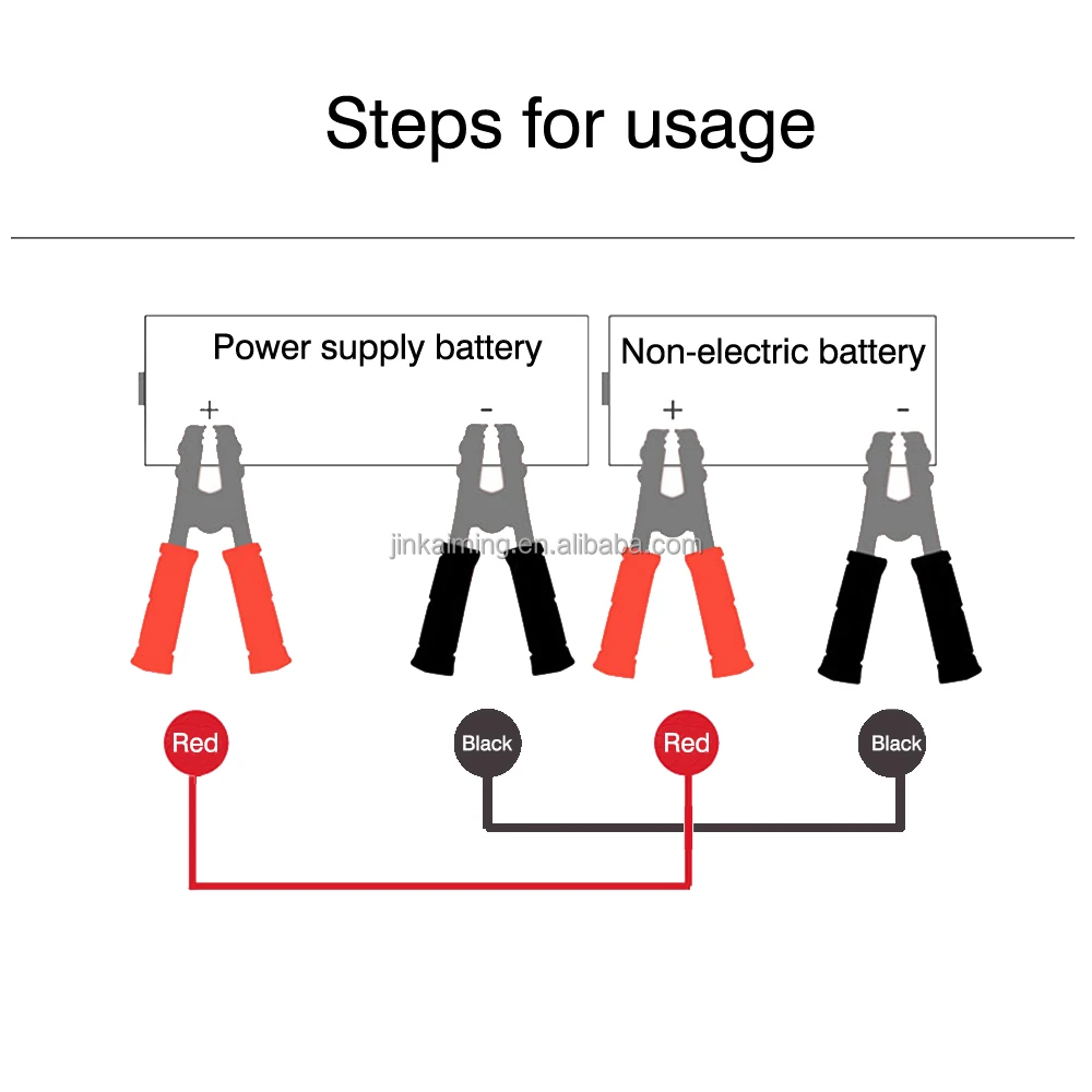 Steps for usage.jpg