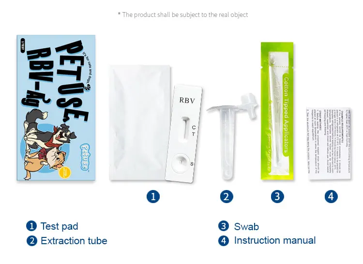 Canine Rabies Ag Lateral Flow Assay Kit Test Of Dog/veterinary