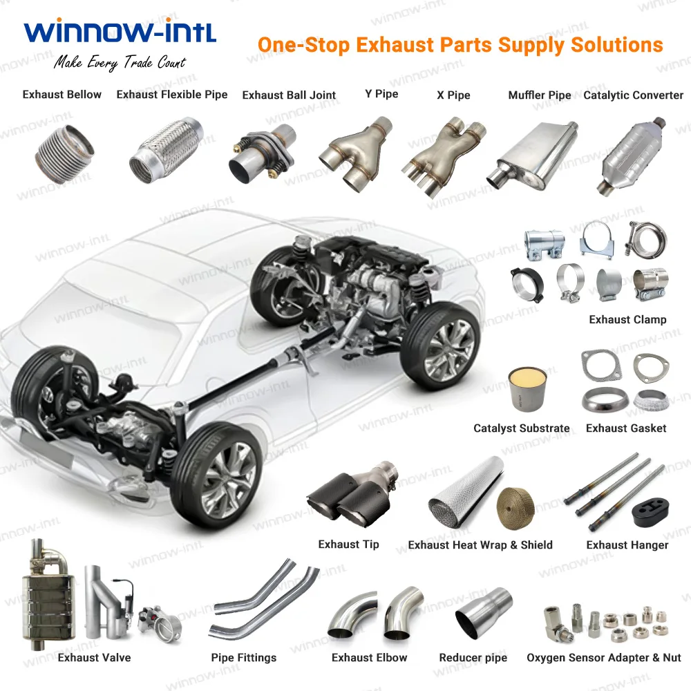Car Accessories 1.75"x4" Silver Flexible Exhaust Pipe Braided Stainless Steel Mesh Other Sizes Can Be Customized