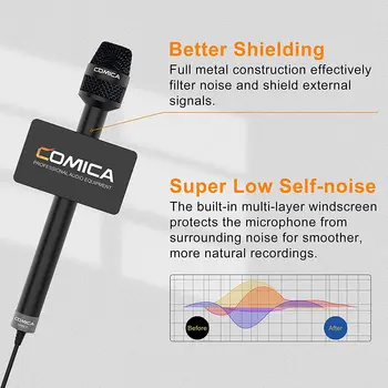 Comica HRM-S Reporter/Interview Microphone 3.5mm TRRS Cardioid Condenser Microphone for Smartphone Handheld Portable Microphone product image