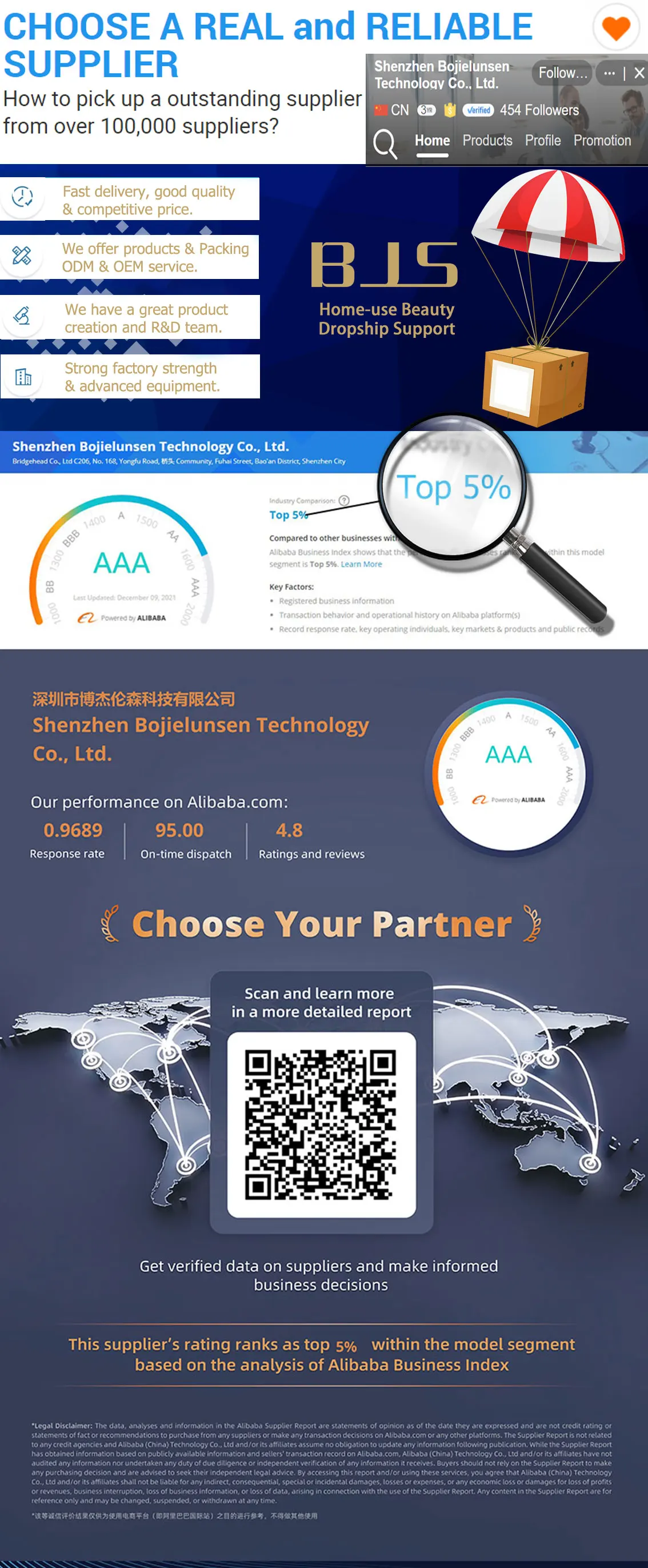 Ipl Hair Removal 999999 Flashes Ipl Laser Hair Removal Home Use Laser