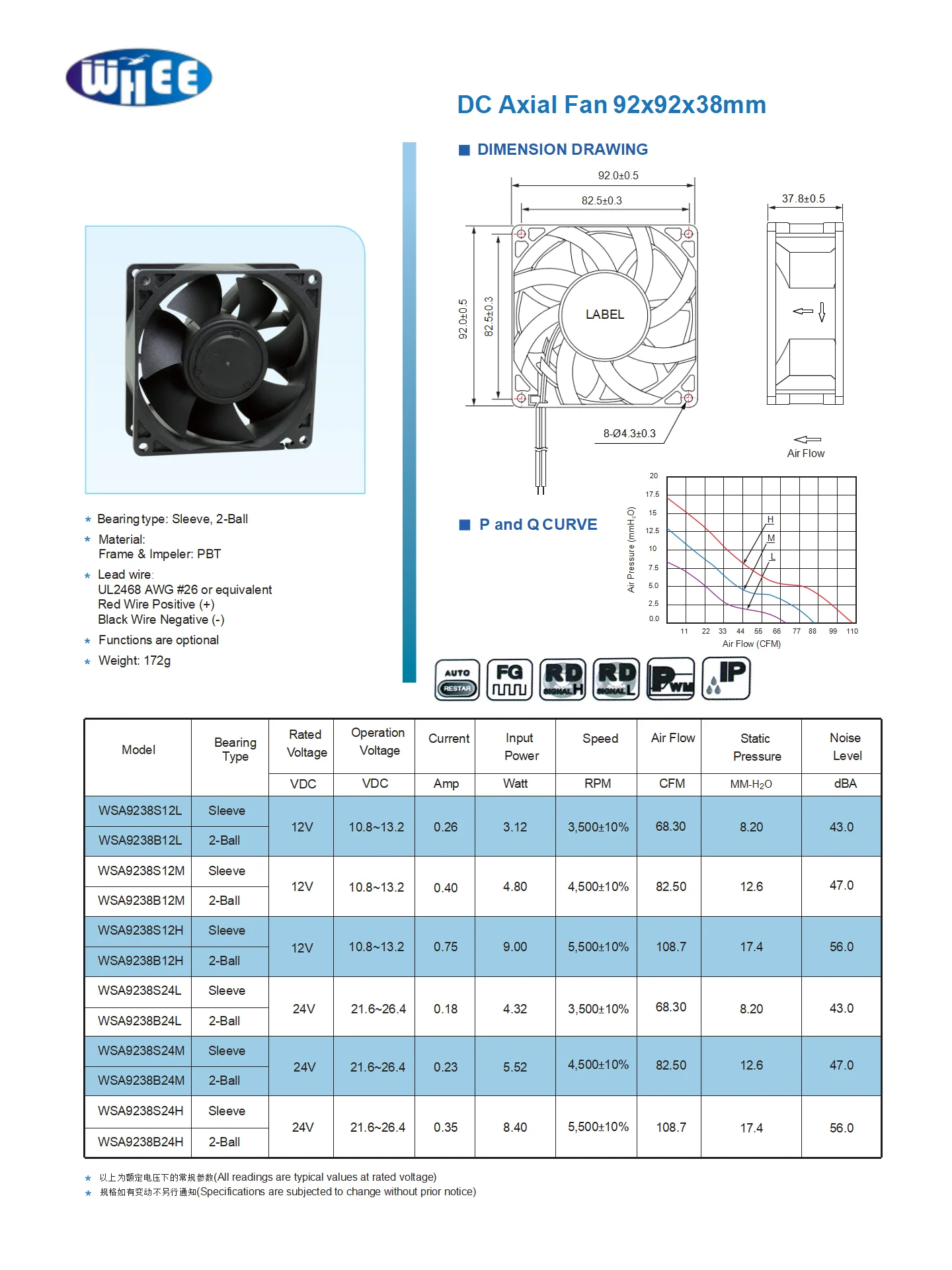Ball Bearing, 9238, 100CFM, Brushless, 12V - detail 2