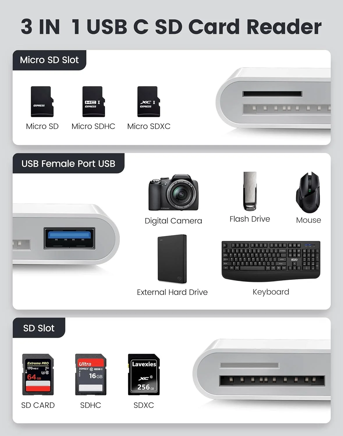 Lettore di schede SD, da USB C a SD Card Reader per iPhone 15/iPad/Mac/ Laptop, adattatore 3 in 1 per schede di memoria di tipo C per iMac, iPad Pro /Air/Mini, MacBook Pro/Air, Galaxy