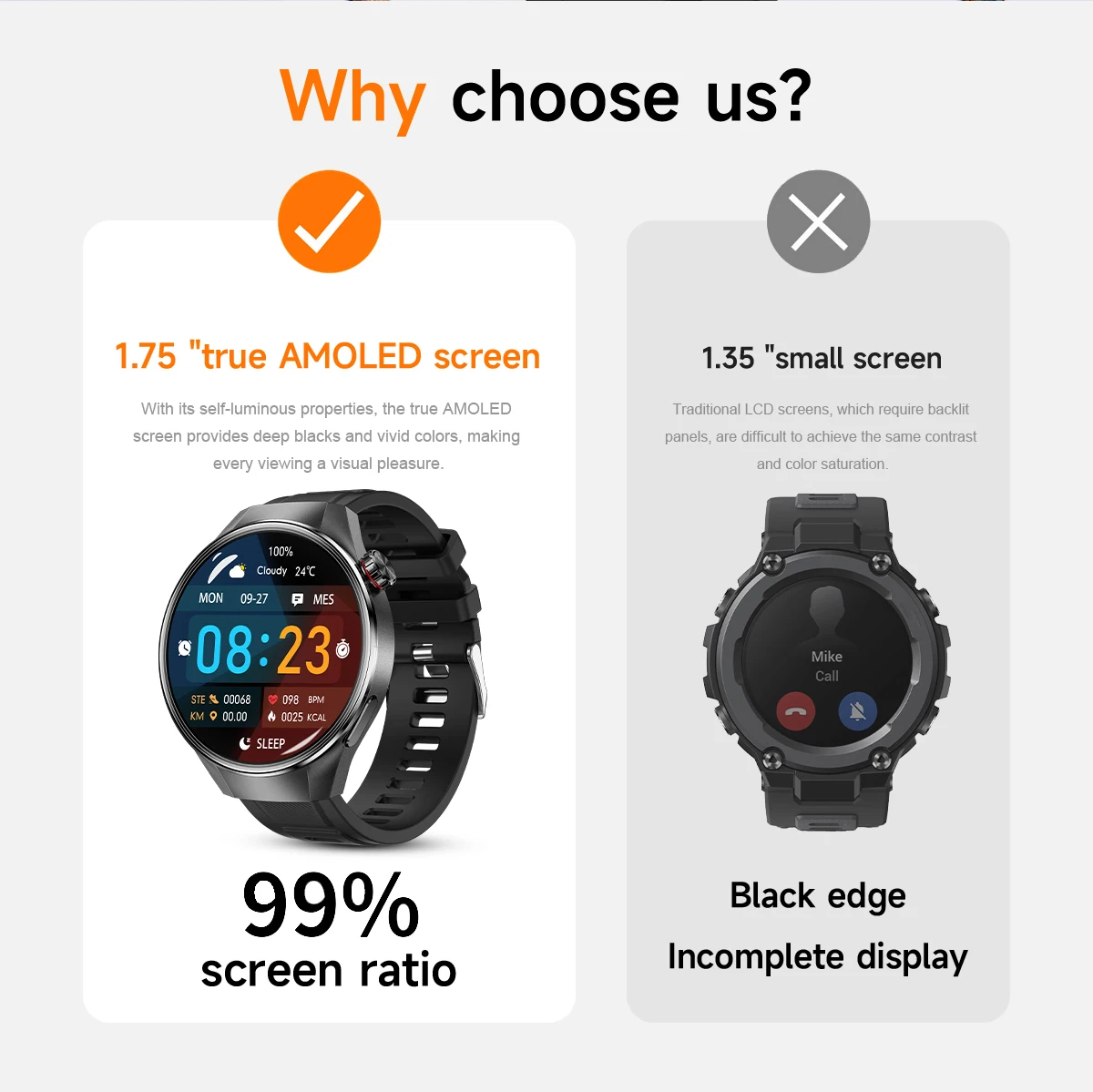 Chinese factory supplier supply  Sanvnet G5plus Smart Watch 2025 1.75 Inch Amoled Heart Rate Bt Calling Voice Assistant Gps Compass Outdoor Smart Watch For Men - Buy Rdfit Smart Watch fitness Tracking Smart Watch round Shape Smart Watch compass Equipped Smart Watch ips Display Smart Watch 1.75 Inch Screen Smart Watch voice Assistant Smart Watch ip67 Waterproof Smart Watch