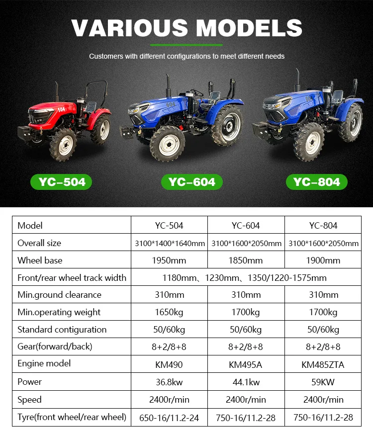 4WD Mini Farm Tractors - High Productivity & Durability