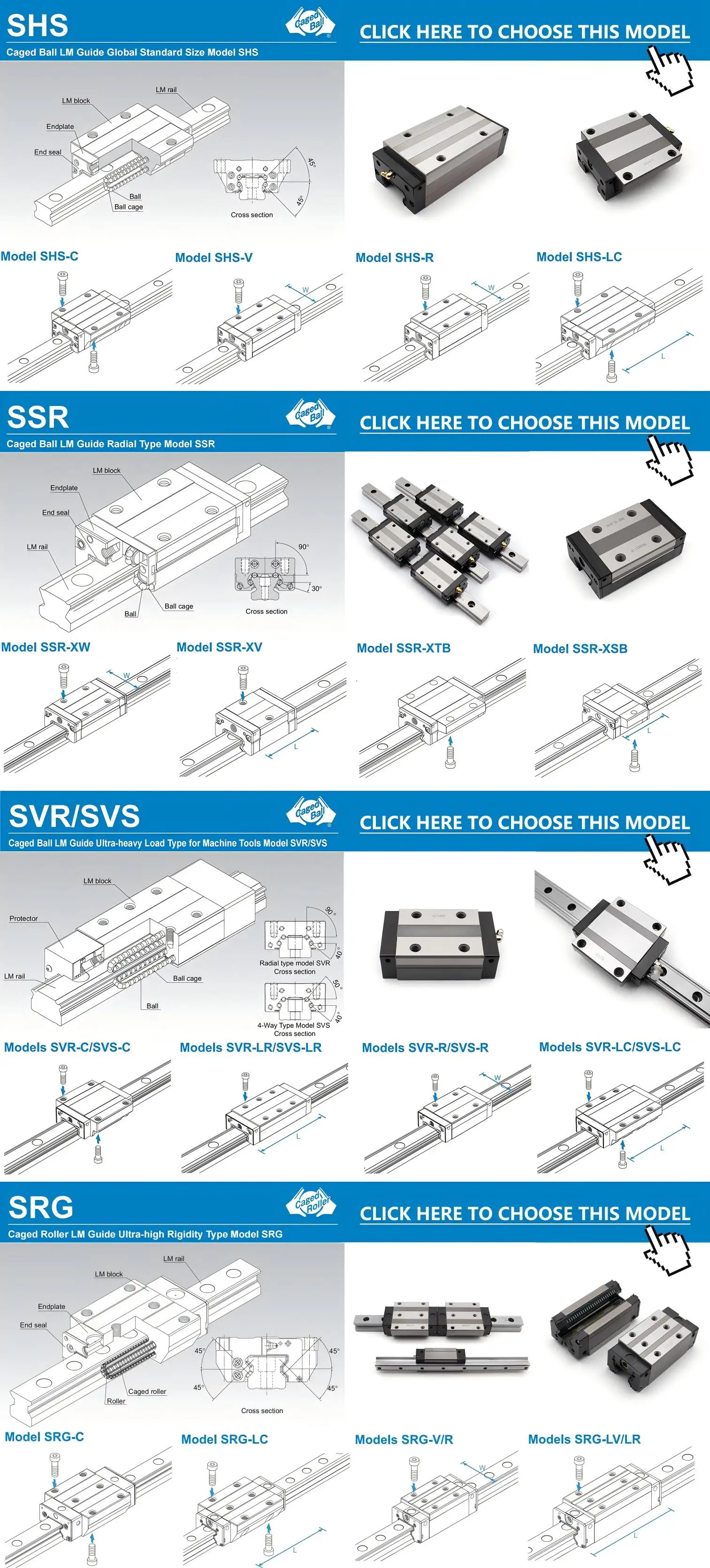 THK Linear Guide Slide Bearing HSR15 HSR20 HSR25 HSR30 HSR35 HSR45 ...