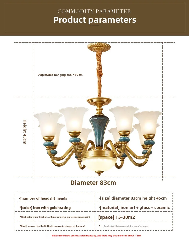 Specifications