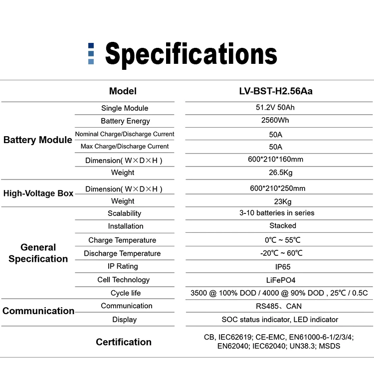 High Voltage Solar Battery Stackable Lithium Battery 7.68kwh25.6kwh