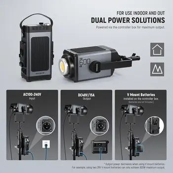 NEEWER AS600B COB LED Continuous Output Video Light with 2.4G/APP Control, 600W Output 2700K-6500K CRI96+/TLCI98+ PWM Dimming detail image