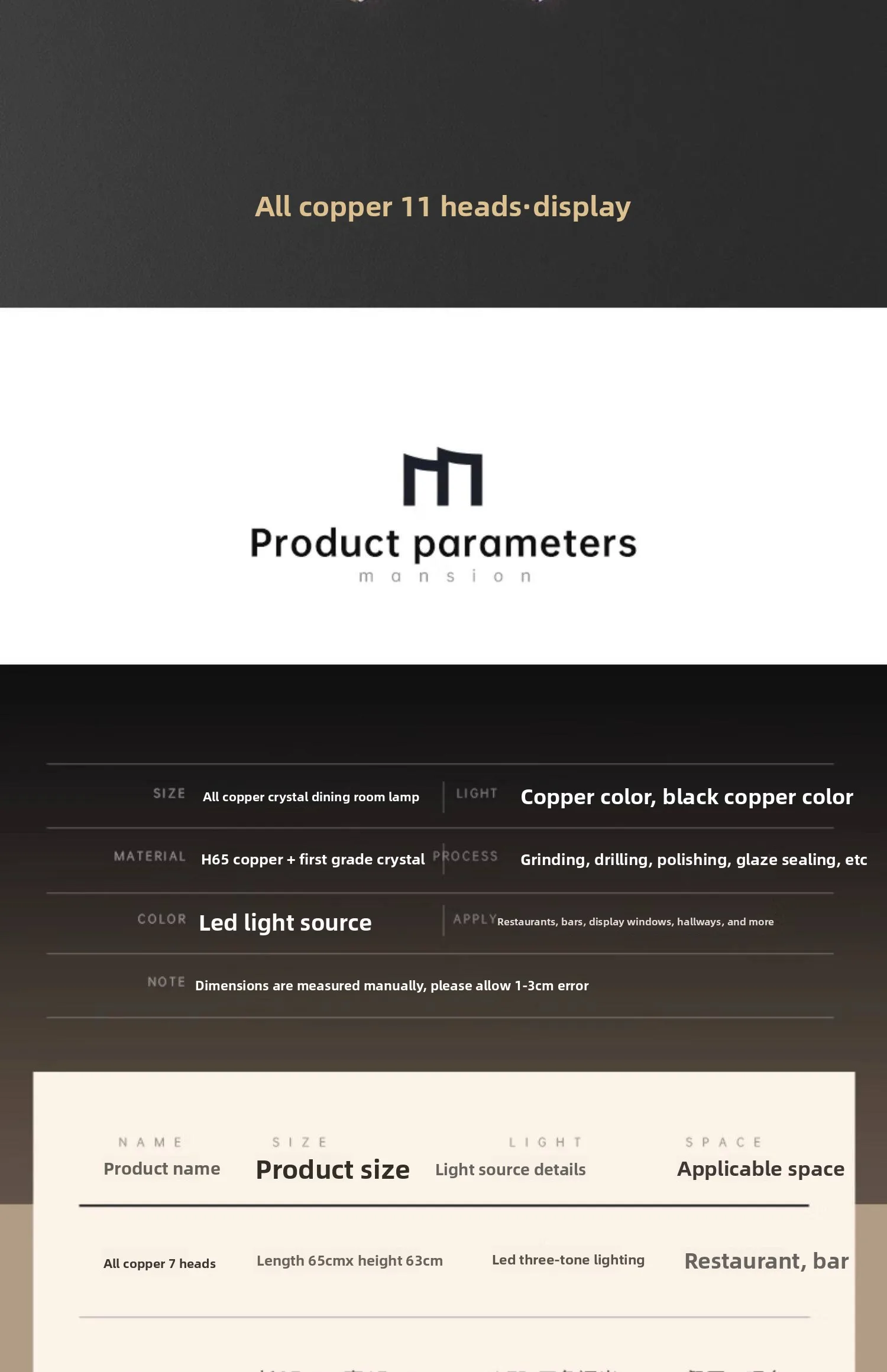 Specifications