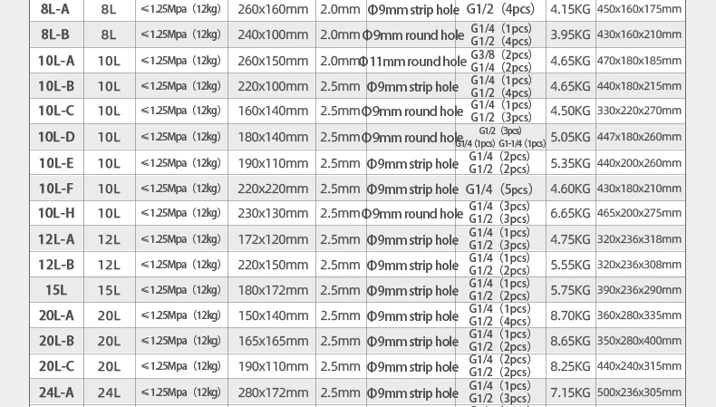 Air compressor parts 50L-B 13.2gallon horizontal carbon steel air pressure tank manufacture