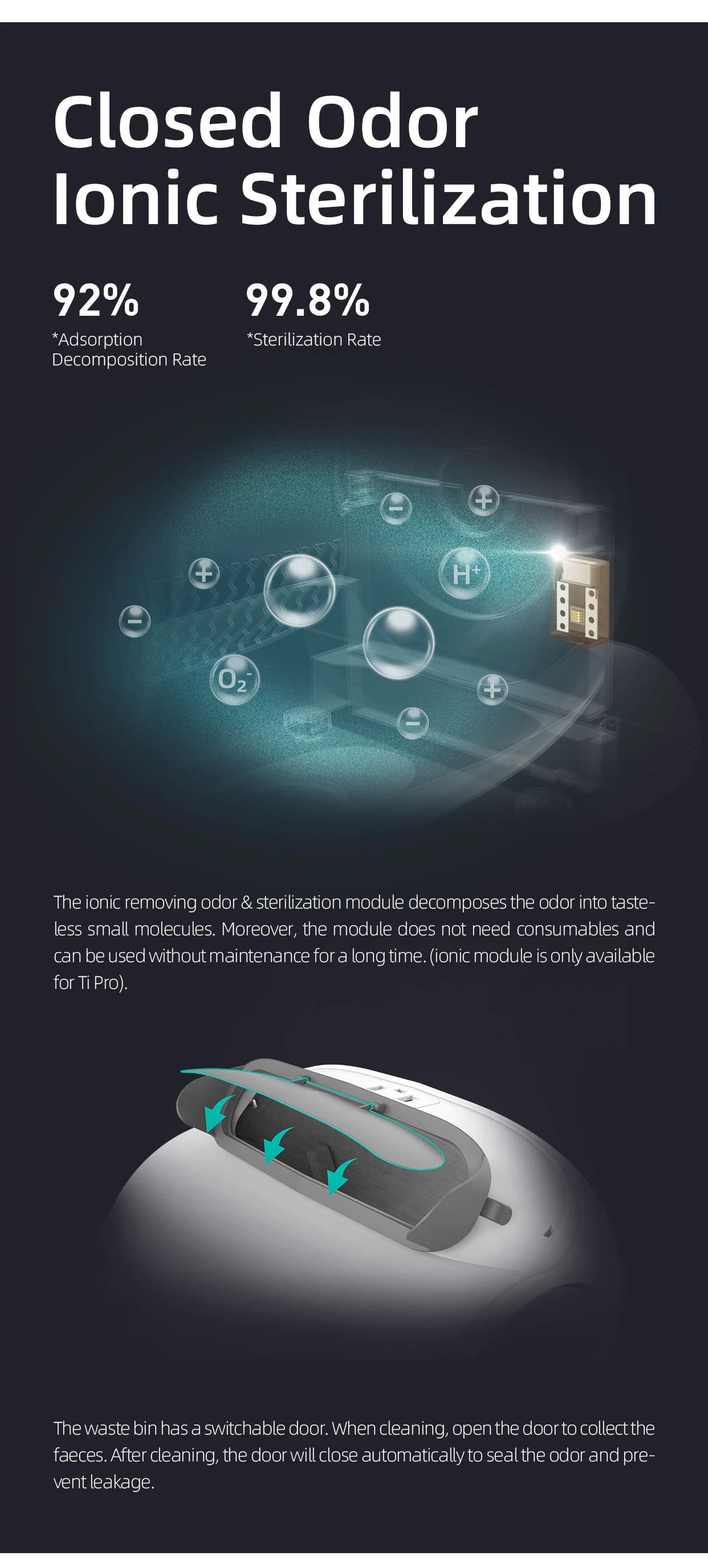 App Control Smart Weighing Electric Induction Auto Cat Toilet Automatic